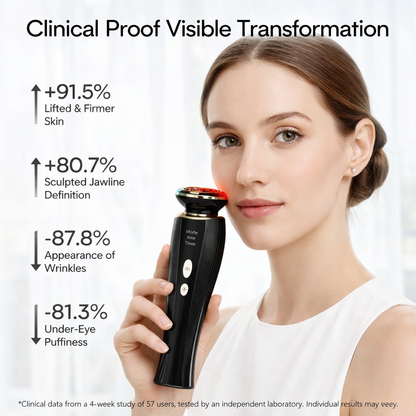 Crystalyne LUMA. 4-in-1 Facial Lifting Device